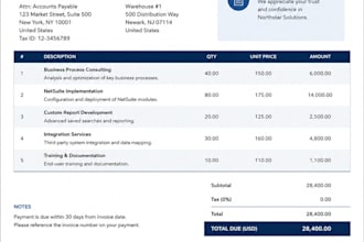create or customize advance PDF forms in netsuite