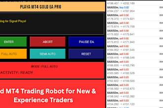 provide trading robot forex robot for gold nasdaq or indices forex ea