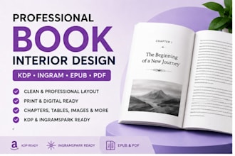 format your book interior for KDP, ingramspark, epub and PDF