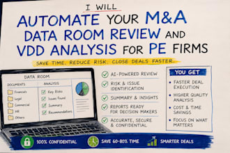 automate m and a data room review vdd analysis for pe firms diligence workflow