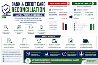 reconcile bank and credit card accounts in quickbooks