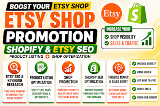 do etsy shop promotion shopify and etsy seo product listing boost etsy shop sale