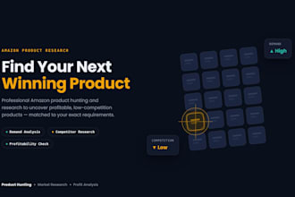 find profitable amazon products with detailed research