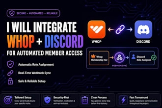 integrate whop with discord for automated member access