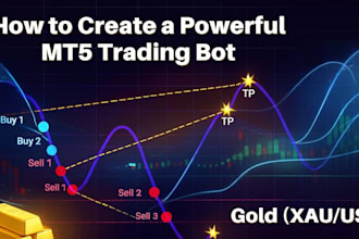 build grid trading bot,ea trading bot,forex robot,arbitrage, grid martingale bot