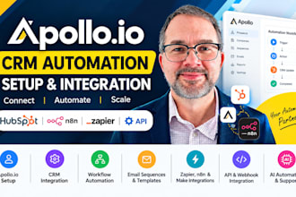 setup apollo io CRM automation hubspot n8n zapier API integration