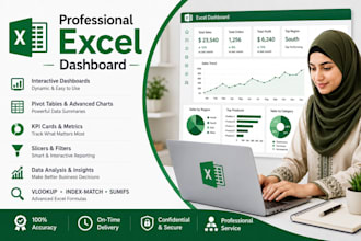 create professional excel dashboard with KPI, charts and data analysis