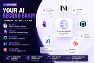 notion ai second brain obsidian openclaw hermes agent claude code omniroute