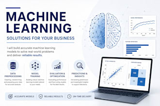develop machine learning models