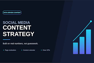 build your social media content strategy and monthly calendar