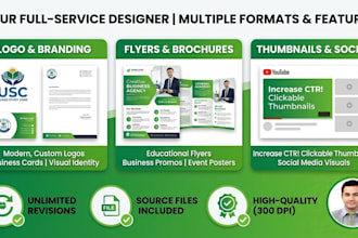 design a professional flyer, poster, or brochure for your business or coa