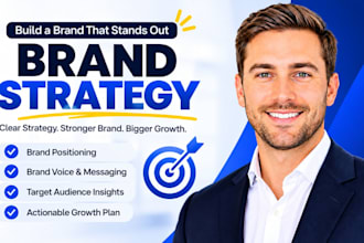 create your brand strategy positioning and buyer persona