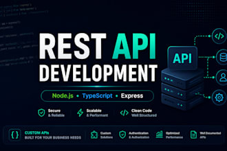 build a scalable rest API using node js and typescript