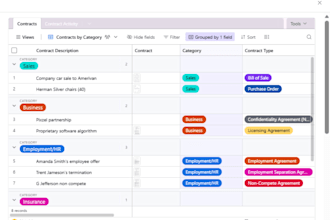 build custom cmms facility database and maintenance workflows
