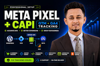 meta pixel, capi, GTM, ga4 and stape on wordpress