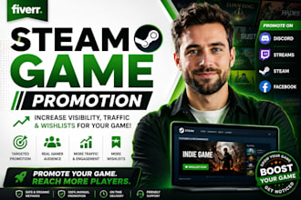 do steam game marketing, steam game promotion, wishlist and boost steam visit