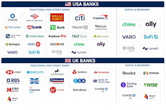 do bank statement work on urgent basis