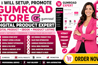 setup gumroad store, promote your digital product gumroad ebook, product listing