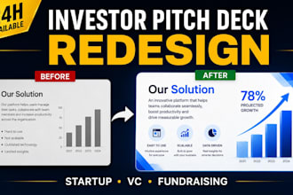 redesign investor pitch deck for startup fundraising and vc presentation