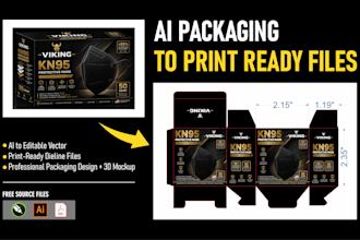 turn ai generated packaging designs into print ready files