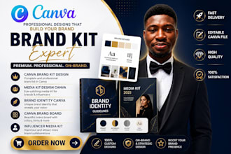 canva brandboard brandkit design,influencer mediakit,brand identity,mediakit