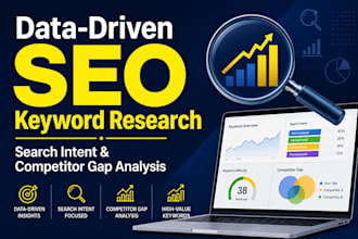 data driven keyword research and search intent gap analysis