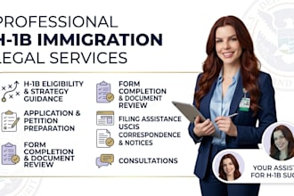 be your immigration lawyer for visa, eb2 niw and mandamus