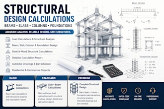 do structural design calculations for beams slabs columns and foundations