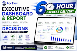 create an executive KPI dashboard and report with 6 hour express delivery