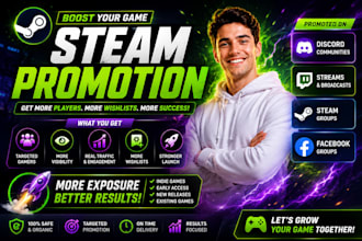 do steam game promotion, boost steam visits and wishlist, steam game marketing