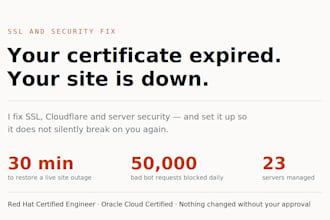 fix your website SSL, security and cloudflare setup