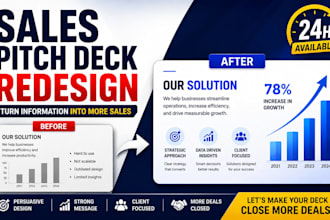 redesign sales pitch deck business presentation and powerpoint slides