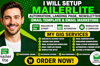 setup mailerlite automation, mailerlite landing page  newsletter, email template