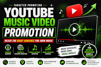 promote your youtube music video to targeted audiences
