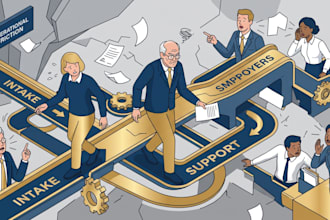 map your client journey and write executive sops