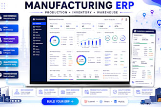 develop a manufacturing erp with inventory management