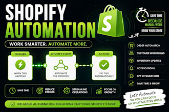 shopify automation shopify flows  shopify workflow marketing shopify integration