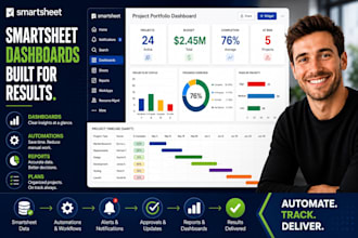 build smartsheet automation dashboard reports formulas and gantt project plans