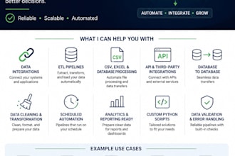 build custom etl pipelines and data integrations for your business