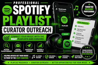 do spotify playlist curator outreach for your music