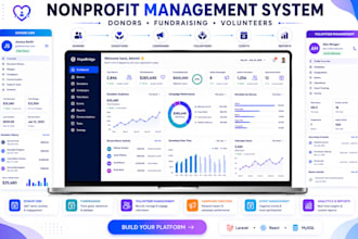 develop nonprofit donor and volunteer management software