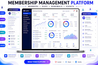 develop membership management software for associations