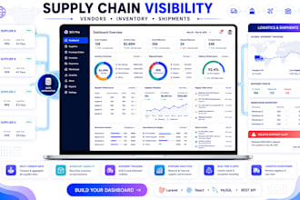 build a logistics and supply chain tracking platform