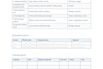 create a custom inspection readiness and staff training packet