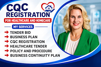 cqc registration, cqc compliant business plan, policies and procedures, ofsted