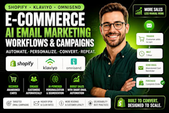 setup shopify klaviyo omnisend ecommerce ai email marketing workflows campaign