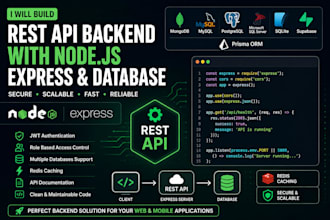 build a rest API backend with nodejs express and mongodb