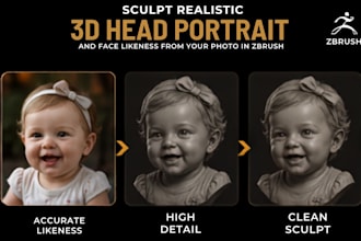 sculpt realistic 3d head portraits and face likeness from your photo in zbrush