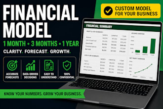 build a small business budget and cash flow forecast