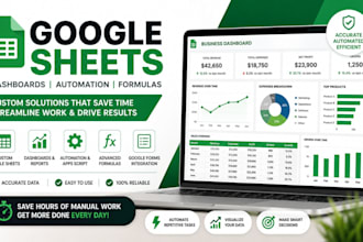 create, automate, and customize google sheets dashboards and formulas